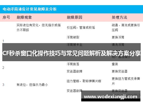 CF秒杀窗口化操作技巧与常见问题解析及解决方案分享